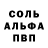 КОКАИН VHQ BlackHorse 21